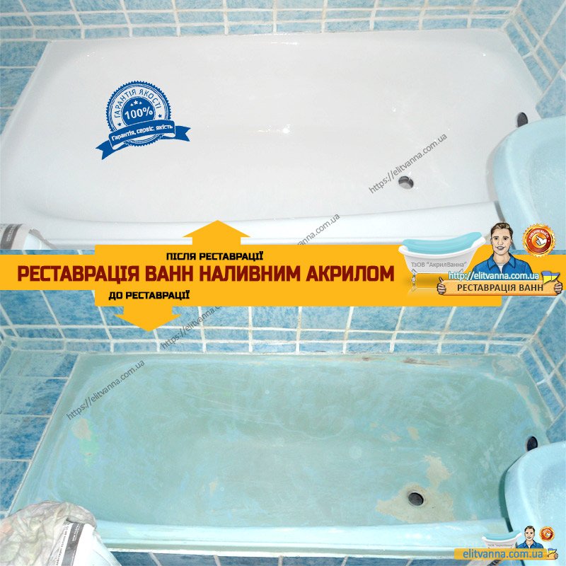 Реставрація ванни після халтури